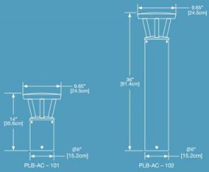 PLB-AC - 101