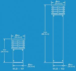 WLB - 101 Diagram